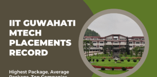 IIT Guwahati MTech Placements Record
