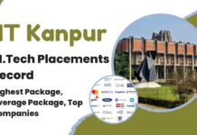 IIT Kanpur MTech Placements Record