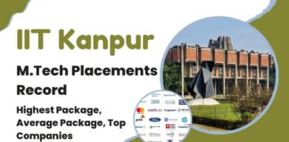 IIT Kanpur MTech Placements Record