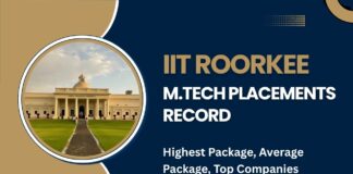 IIT Roorkee MTech Placements Record