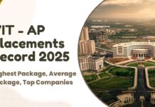 VIT-AP Placements Record 2025